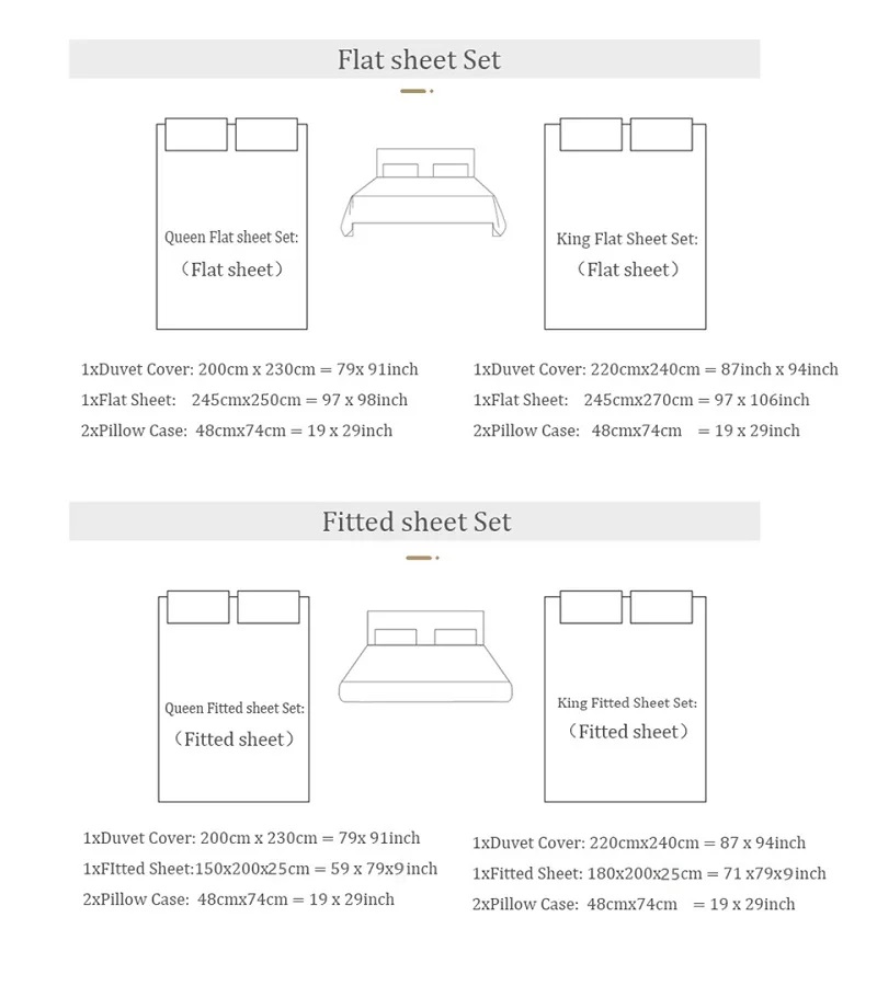 ชุดเครื่องนอนผ้าฝ้ายไลโอเซลล์พ - Home Textiles Premium บทวิจารณ์และราคา