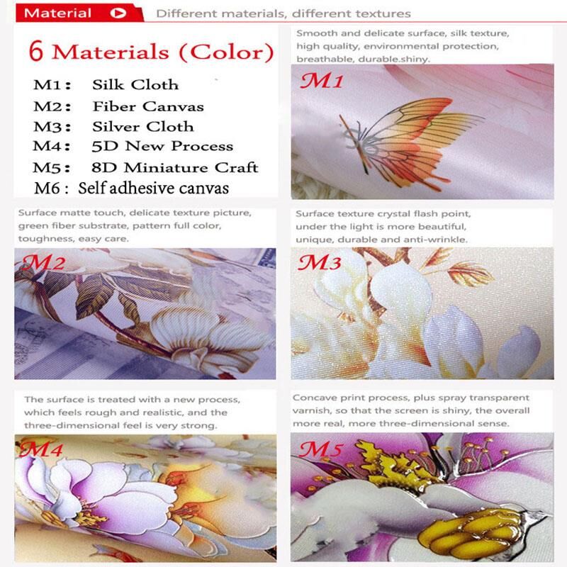 ผลิตภัณฑ์ที่กำหนดเองได้ วอลเปเ - Home Textiles New York บทวิจารณ์และราคา